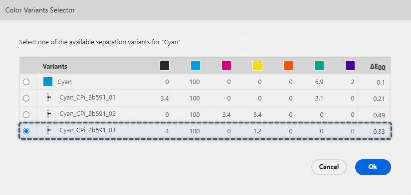 cpi-ai-variant-select.png