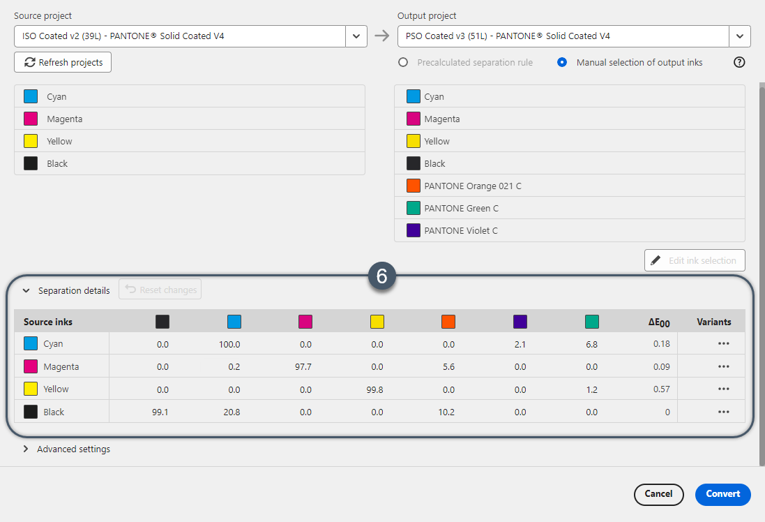cpi-ai-conversion-manual-separation-details.png