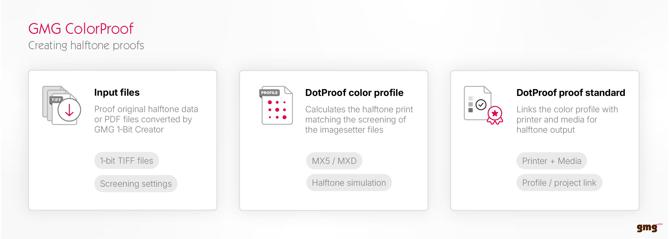 GMG-ColorProof_What-is-GMG-DotProof 1.png