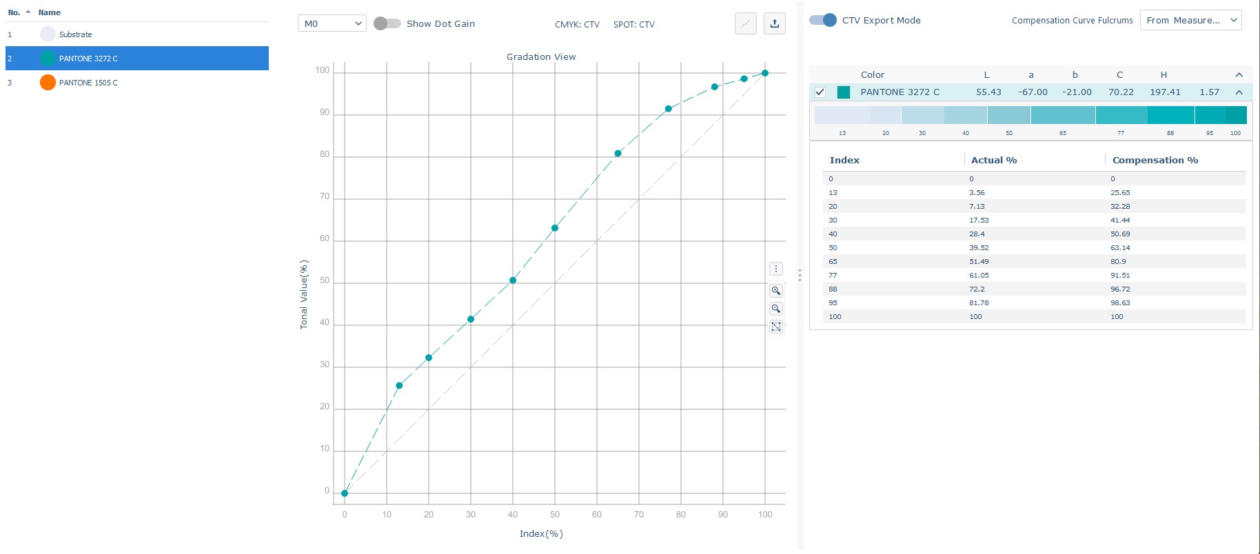 Gradation_SpotColor_CompCurve.jpg